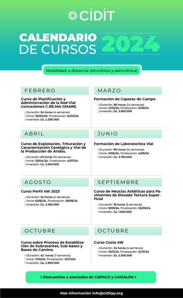 CIDIT Calendario de Cursos 2024